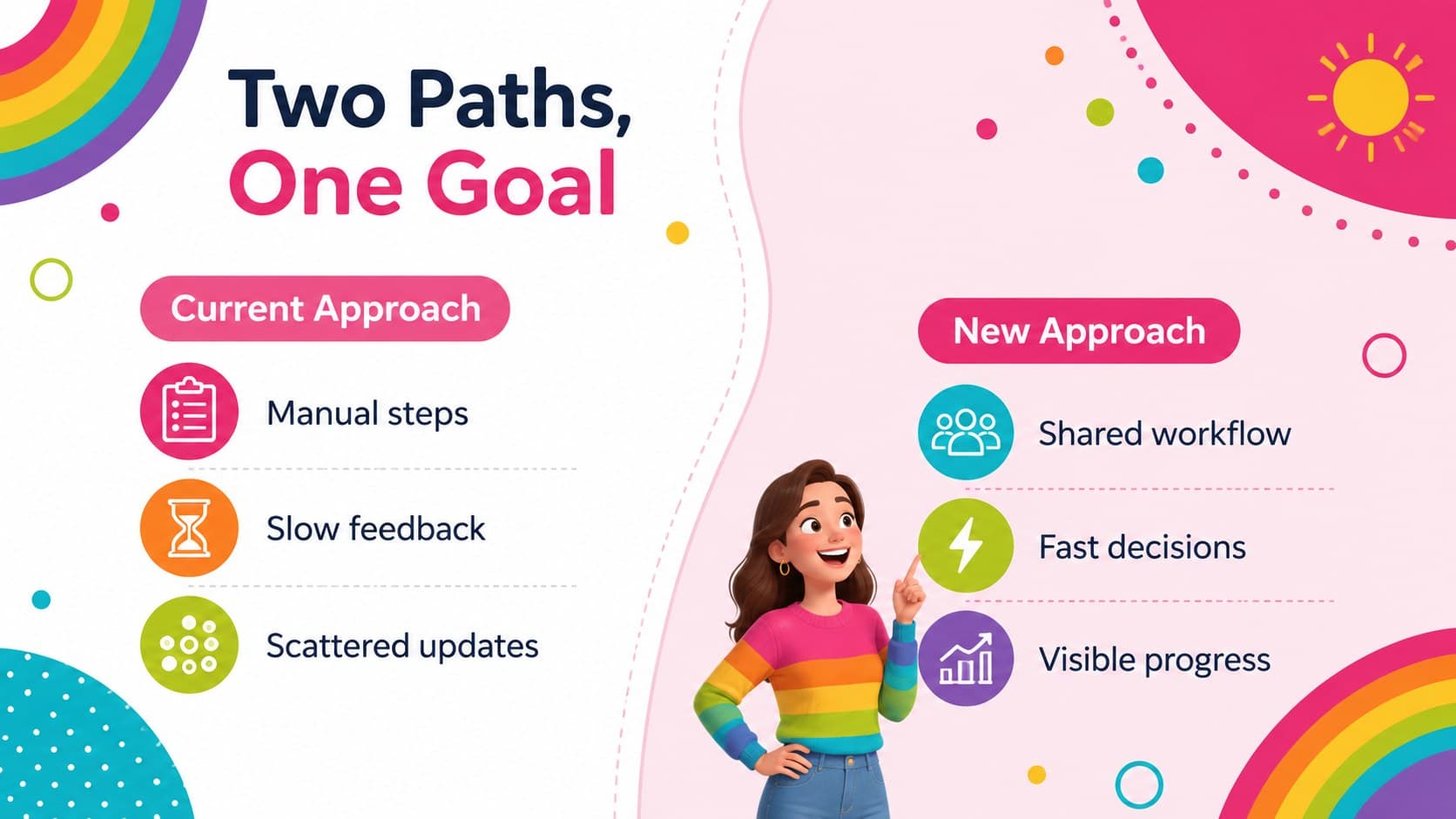 Side-by-side comparison slide for a colorful creative pitch deck with contrasting circular accents.