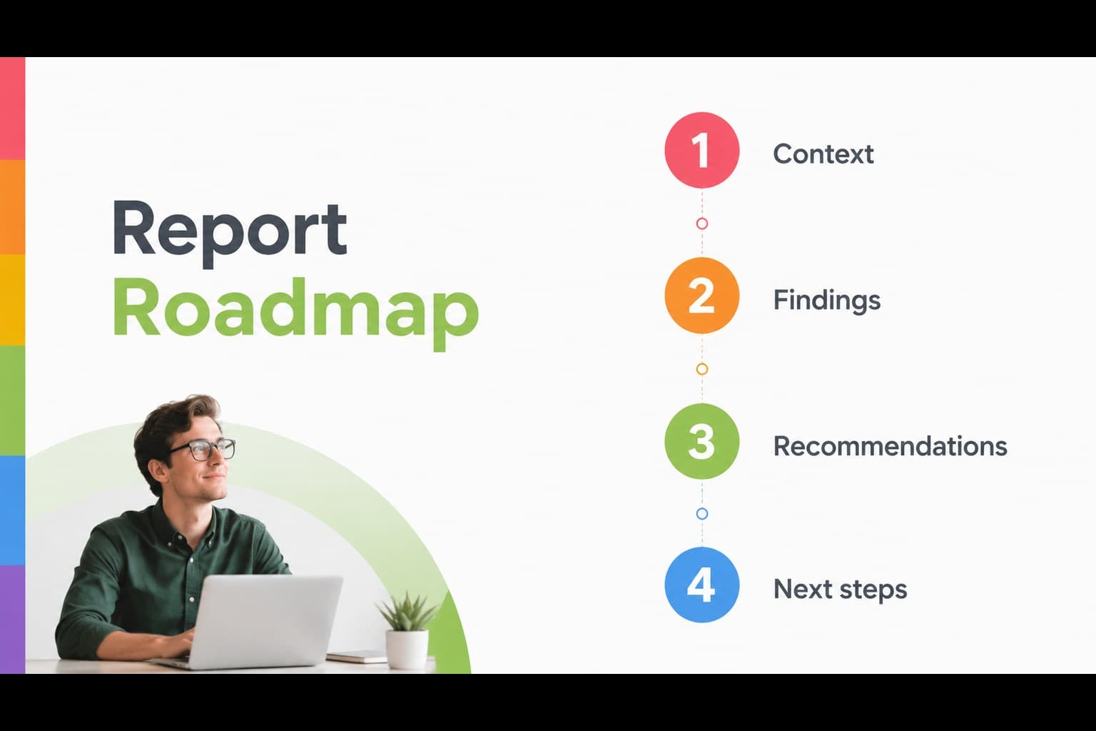 Agenda slide outlining the sections of a printable presentation template for reports with rainbow section markers.