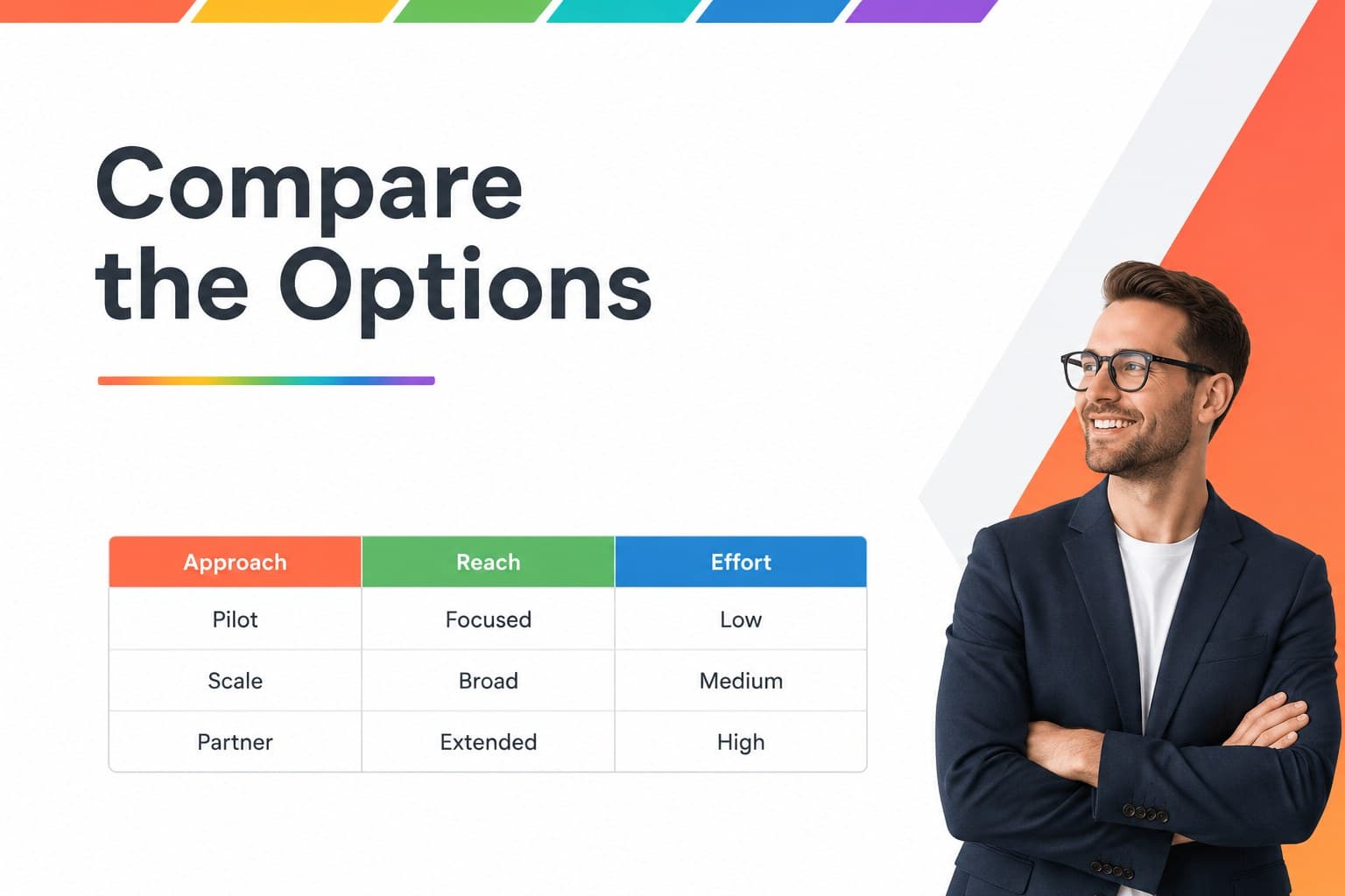 Comparison table slide for a printable presentation template, showing options, benefits, and effort with colorful headers.