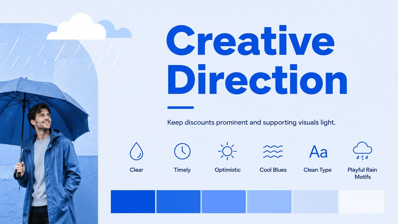 Creative direction slide showing a cool blue palette, clean typography, and rain-inspired imagery.