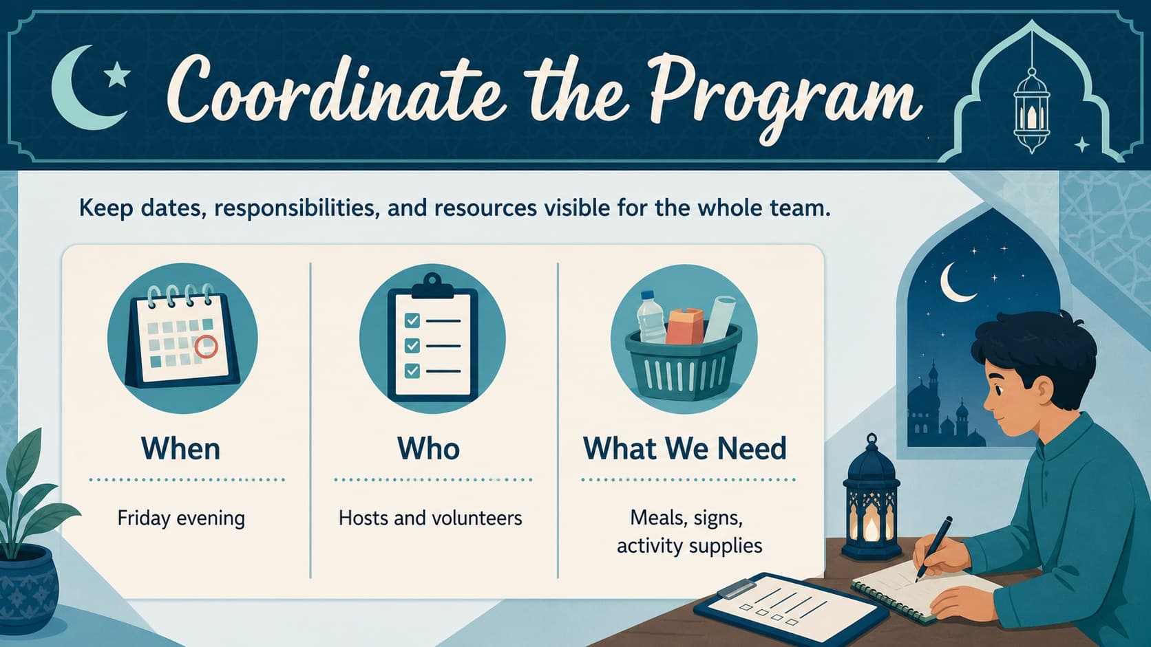 Ramadan community program template slide with an event timeline, roles, and preparation checklist.