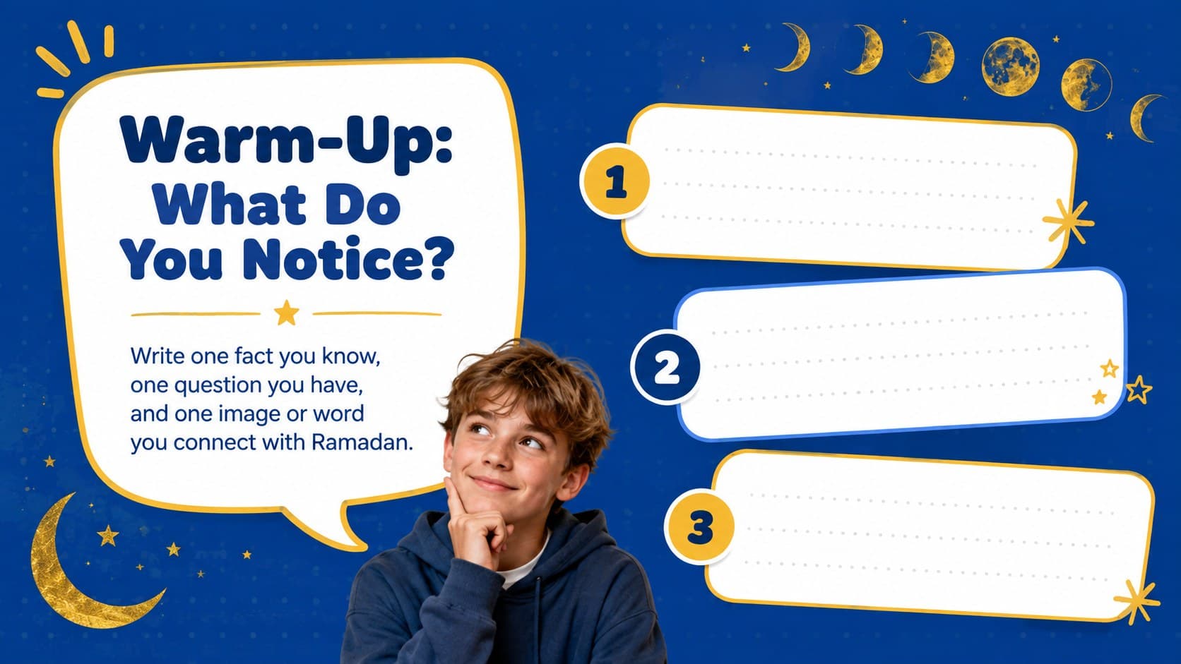 Middle school Ramadan warm-up slide with illustrated prompt cards for prior knowledge.