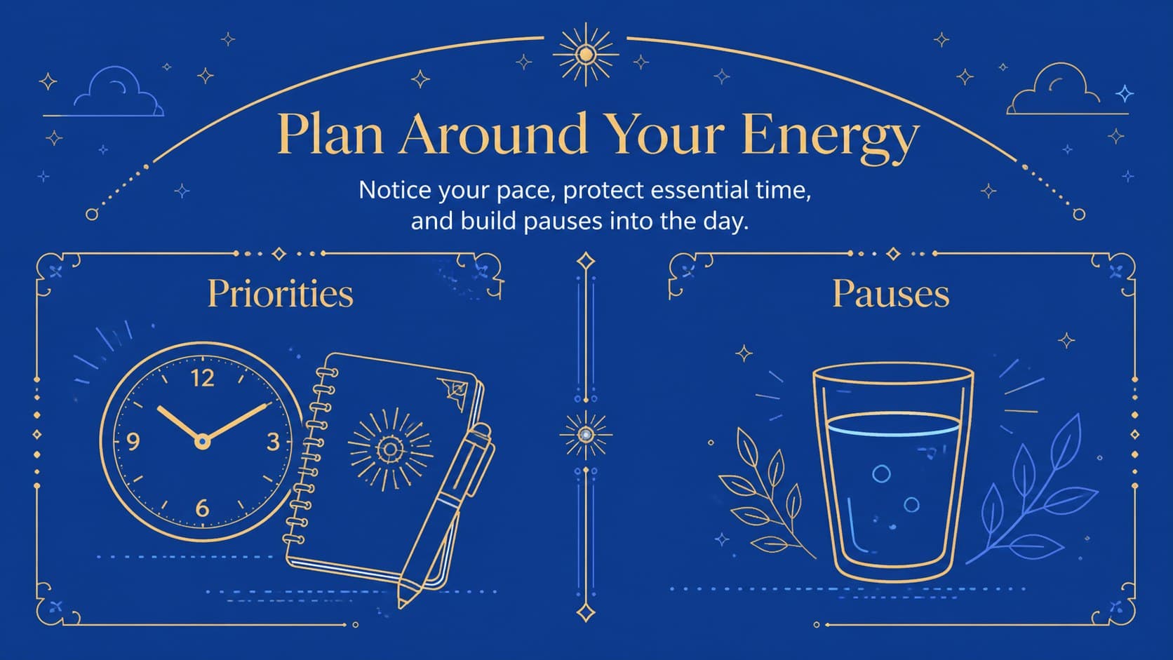 Ramadan daily routine presentation with a blue comparison layout for planning energy and priorities.