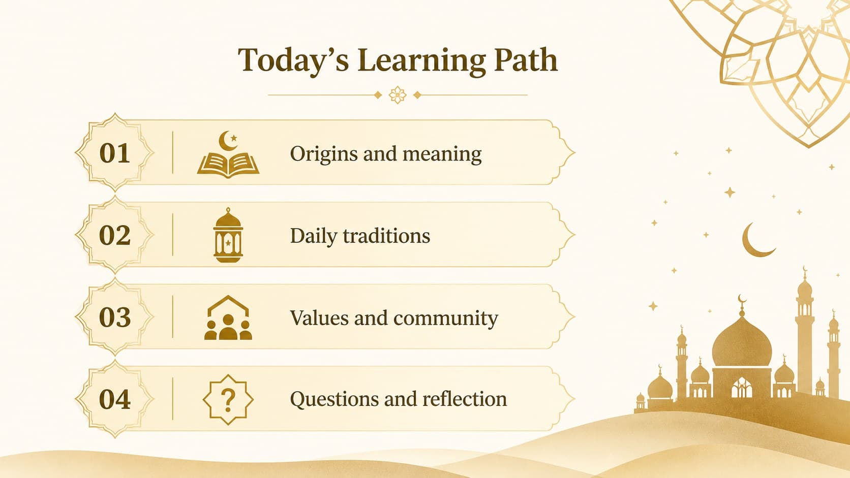 Agenda slide outlining sections in an editable Ramadan traditions presentation for students.