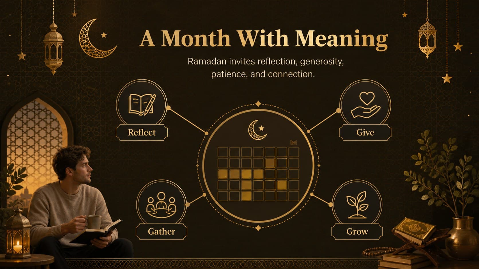 Ramadan traditions overview slide with a gold timeline and educational illustrations.