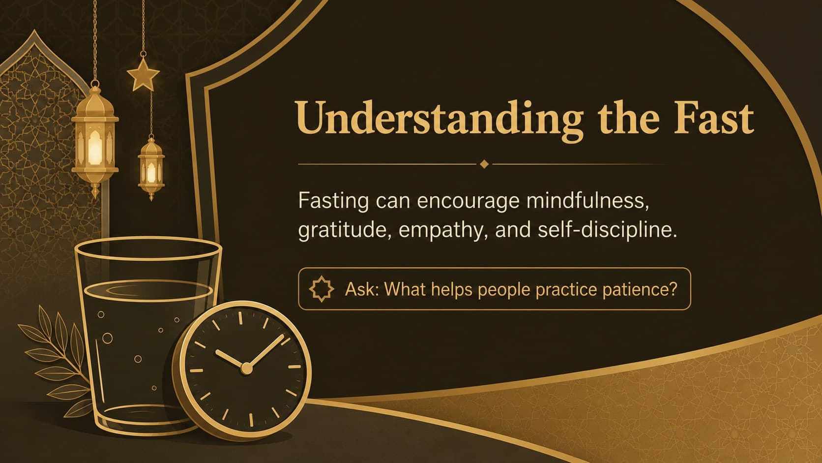 Fasting and reflection lesson slide using gold icons and concise student-friendly text.