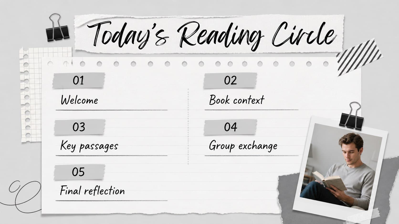 Agenda slide outlining the flow of a classroom reading group presentation.
