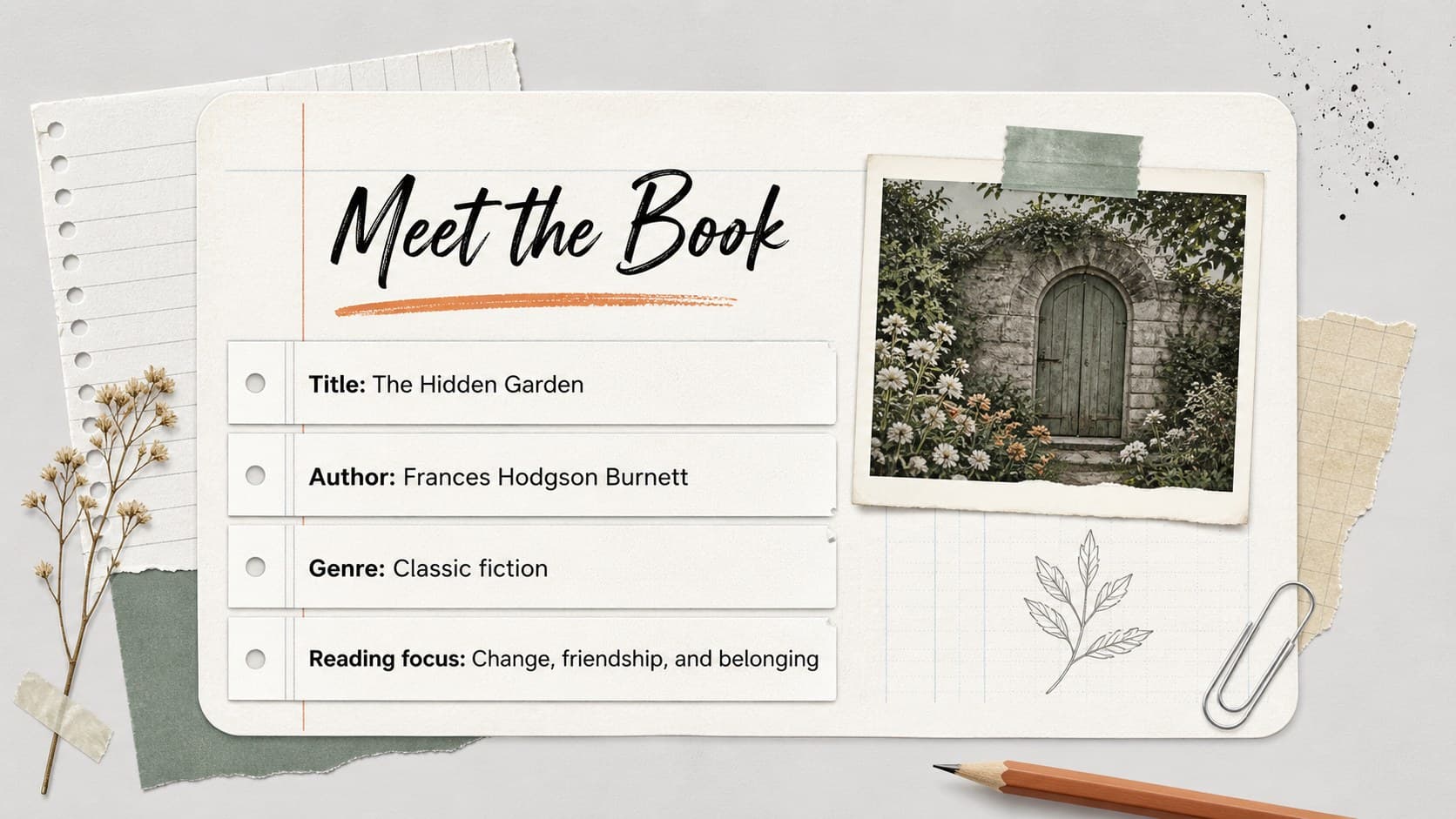 Book context slide with editable fields for title, author, genre, and reading goals.