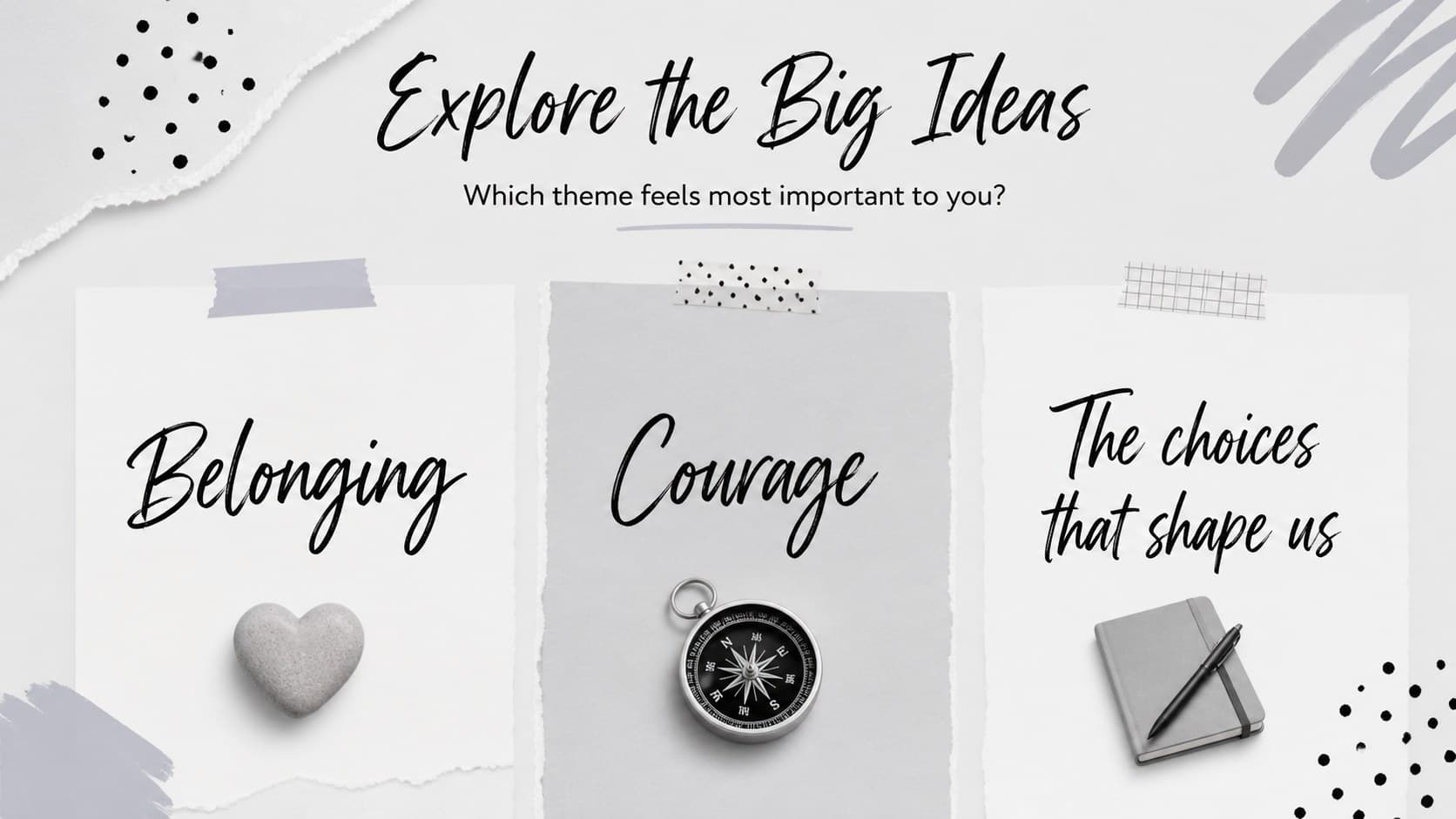 Theme exploration slide presenting three discussion lenses for a reading group.