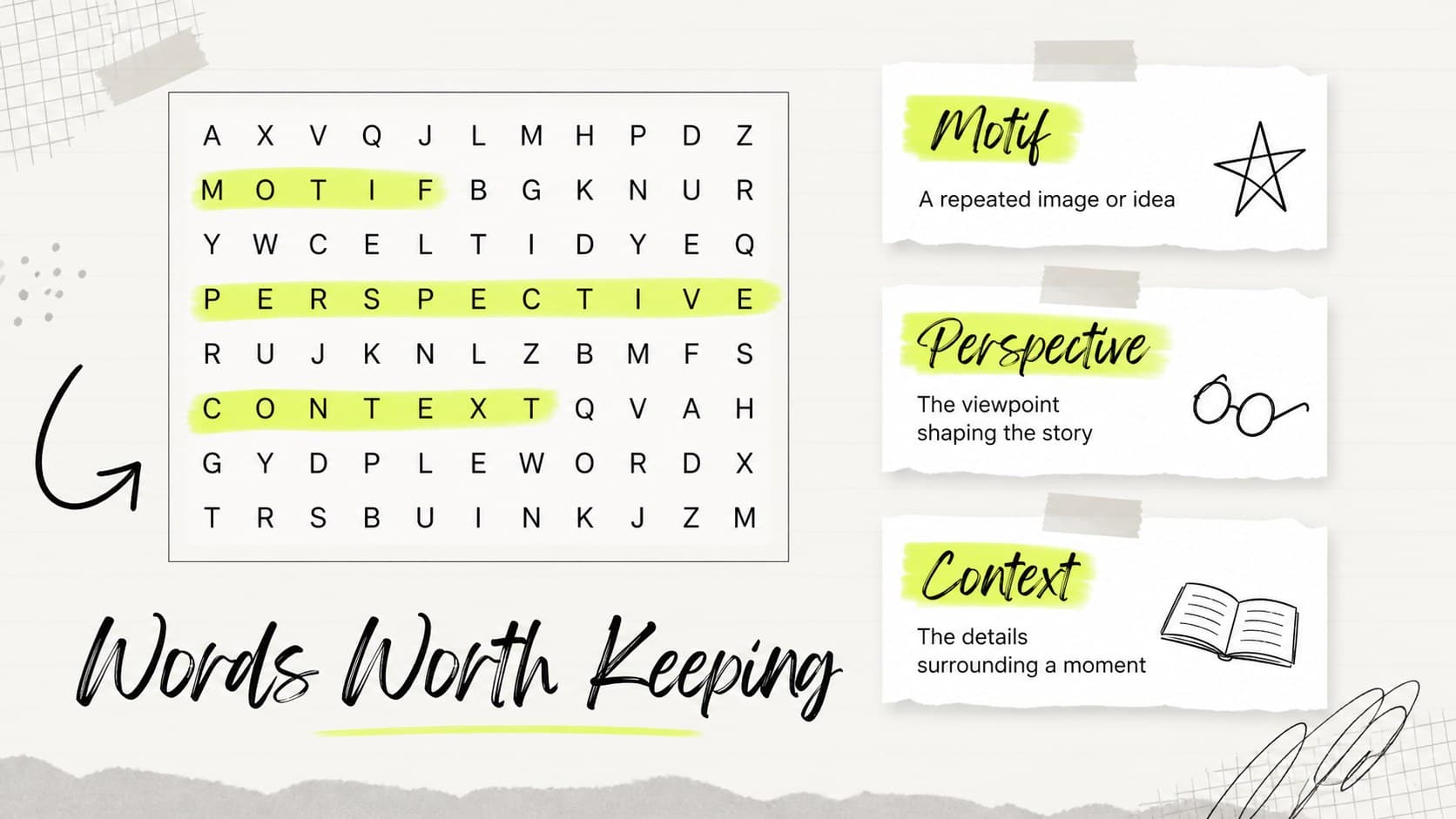 Vocabulary slide displaying key words and definitions from a classroom reading activity.
