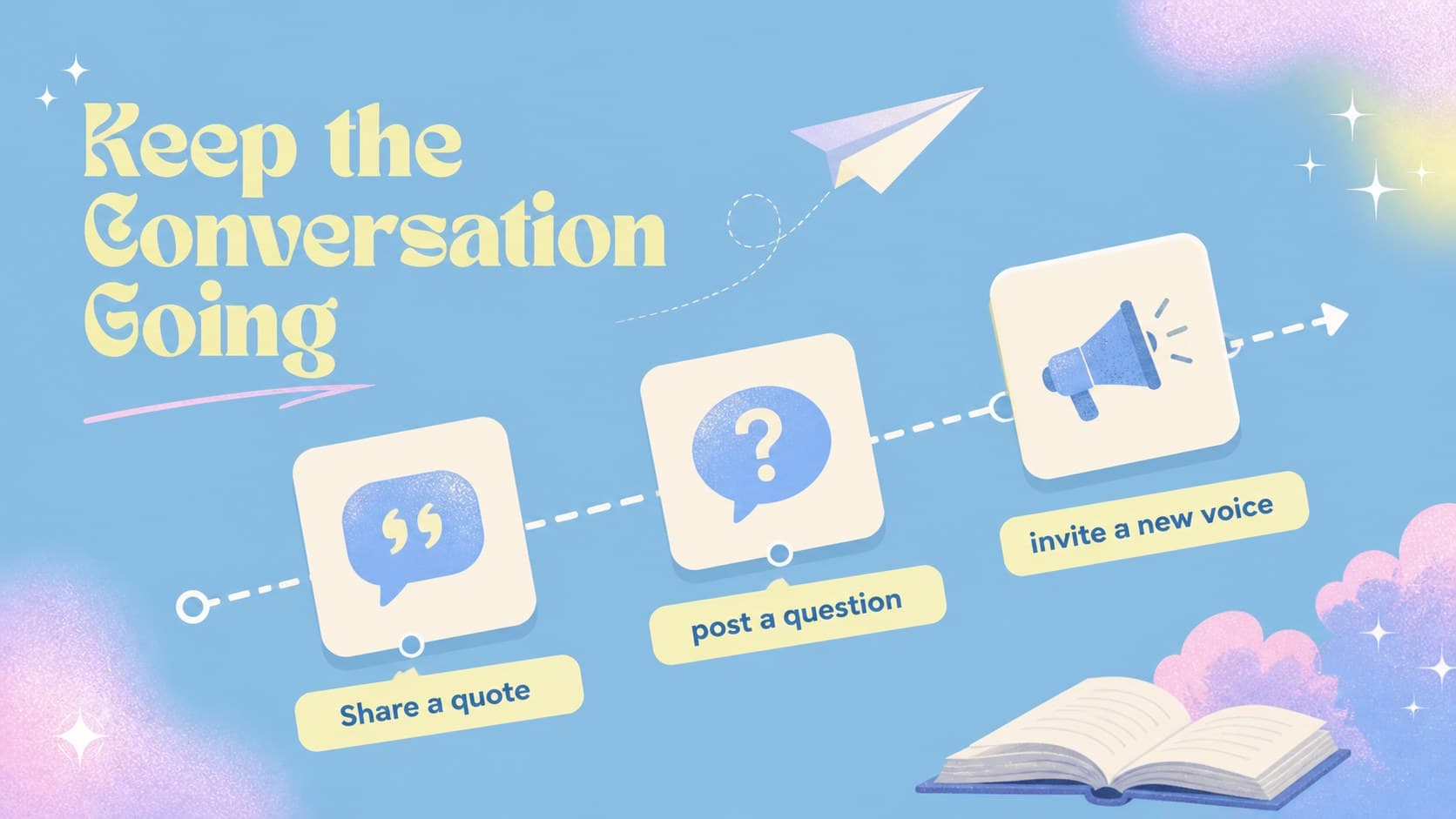 Dreamy book club outreach slide showing social channels for sharing meeting updates.