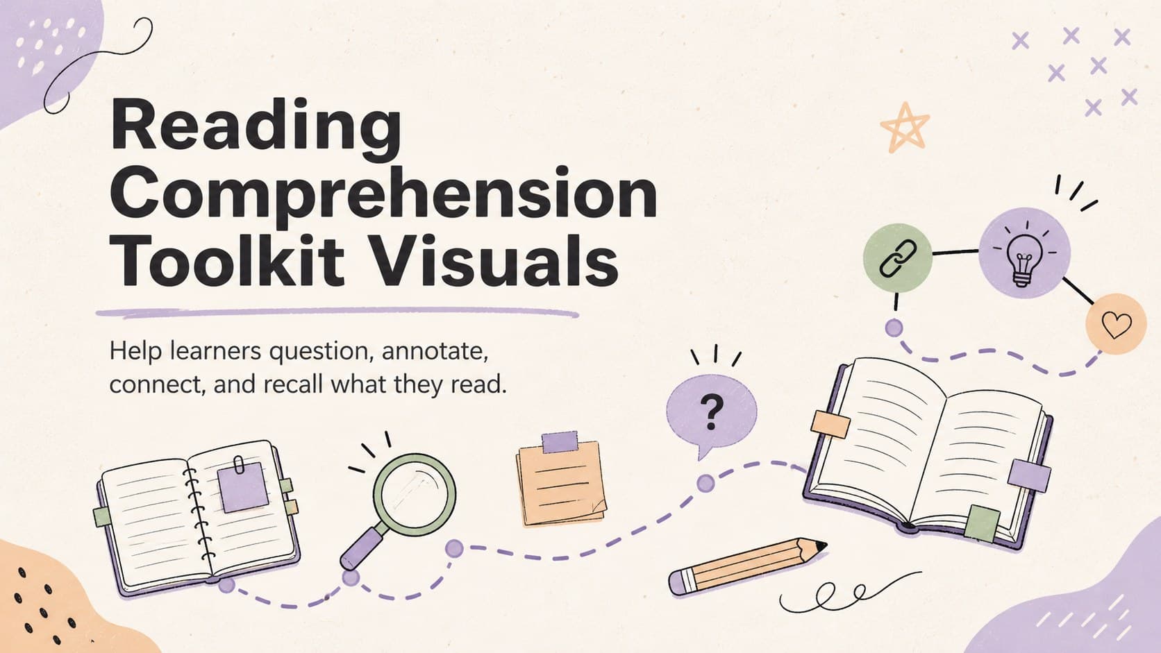 Reading Comprehension Toolkit Visuals preview