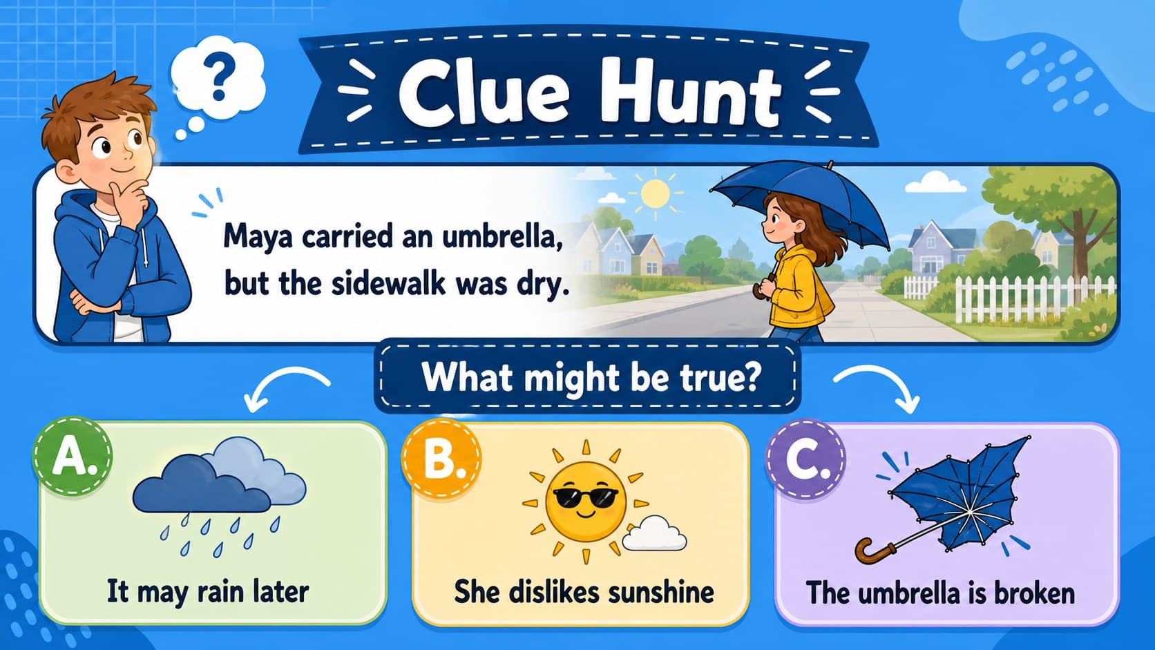 Interactive reading clues classroom slide with a short scenario and three possible observations.