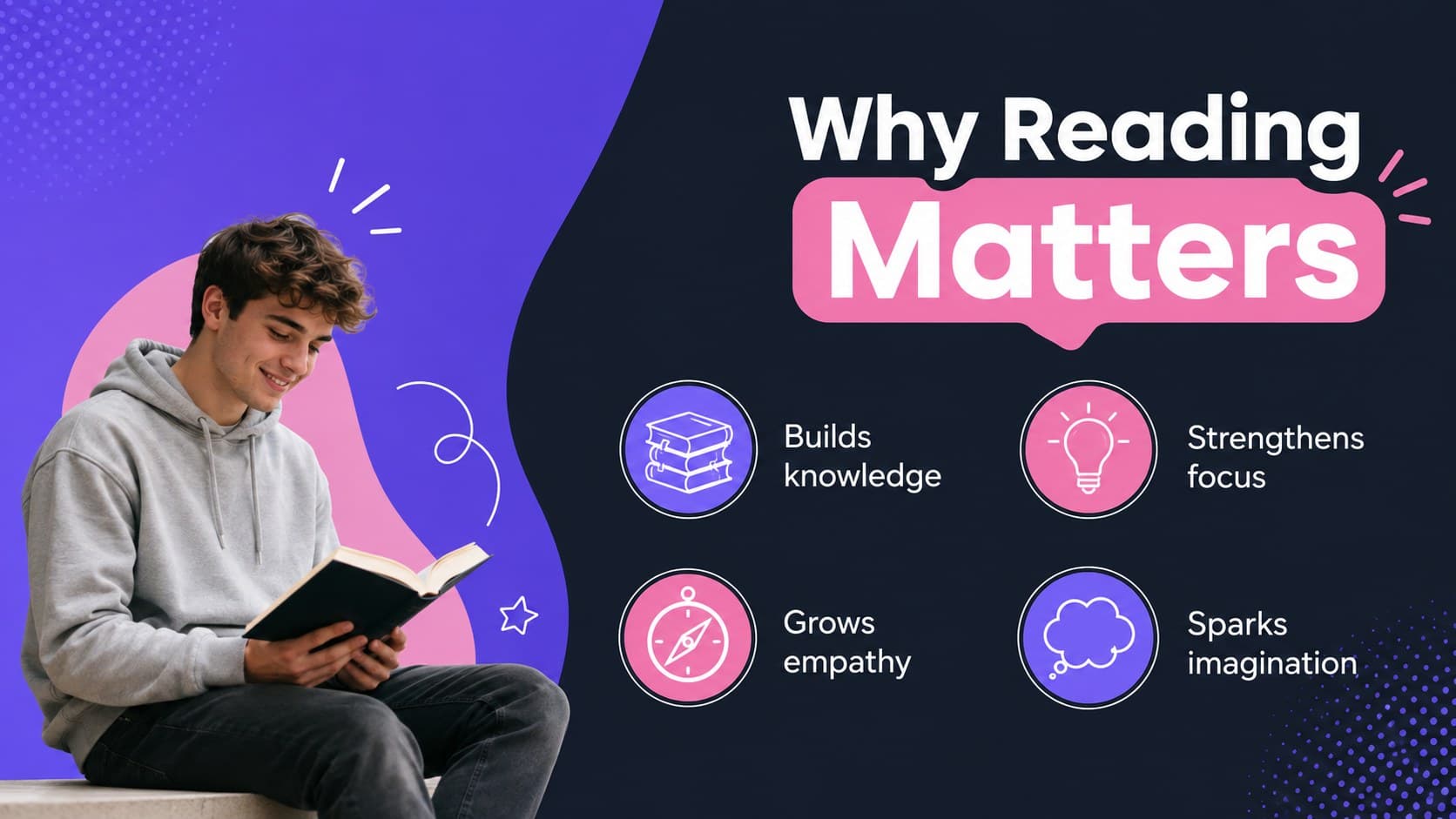 Educational reading celebration slide explaining how daily reading supports imagination, knowledge, focus, and empathy.