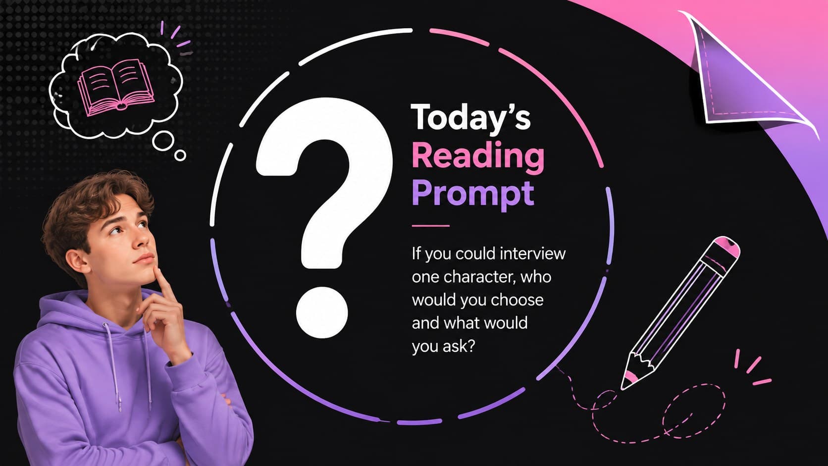 Daily reading prompt slide inviting students to imagine an interview with a favorite book character.