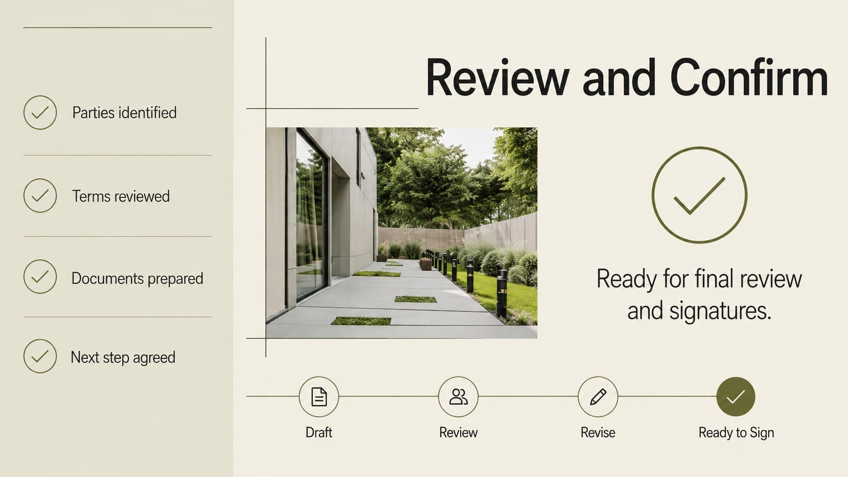Real estate agreement review slide with a final confirmation checklist and closing details.
