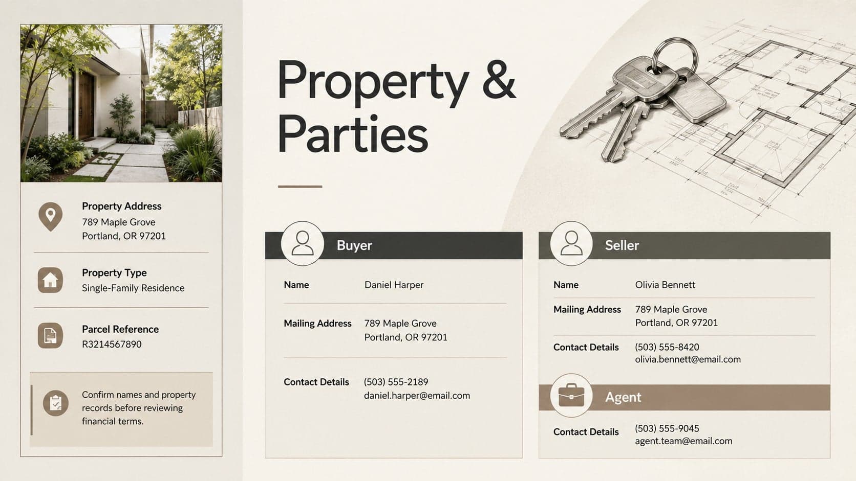 Beige property contract overview slide listing buyer, seller, and real estate details.