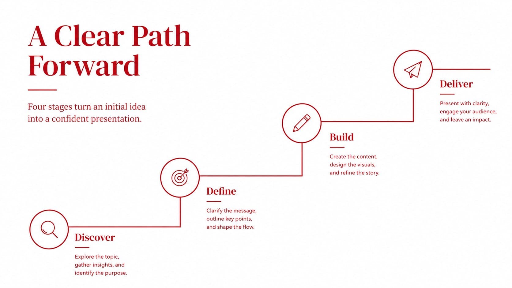 Editable PowerPoint deck with red accents showing a four-stage project timeline on a white canvas.