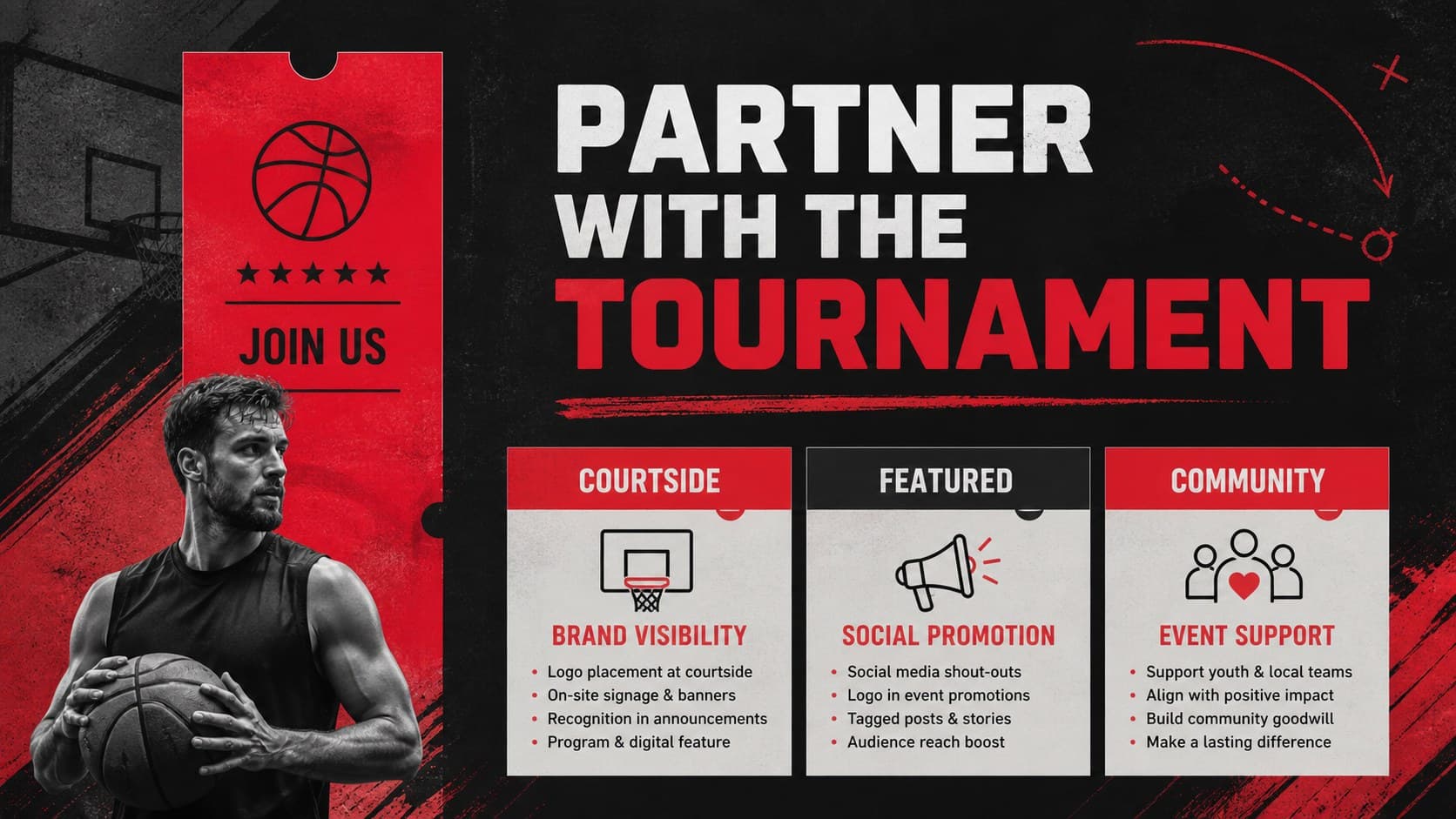 Sports event sponsor slide outlining partnership tiers and promotional benefits in a red black basketball presentation.