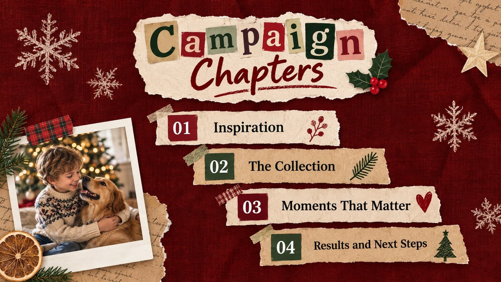 Festive marketing photo deck agenda with four campaign chapters arranged as scrapbook notes.