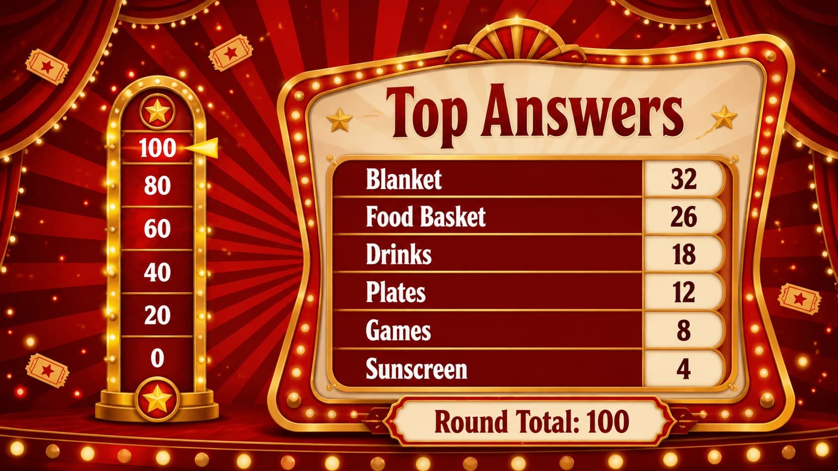 Editable quiz scoreboard for PowerPoint with revealed picnic answers and point values on a red theatrical board.