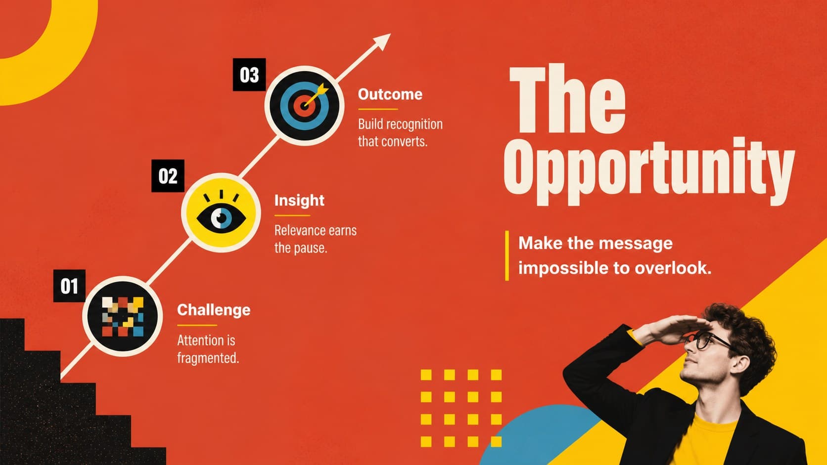 Client campaign strategy slide defining the audience challenge, opportunity, and desired outcome.