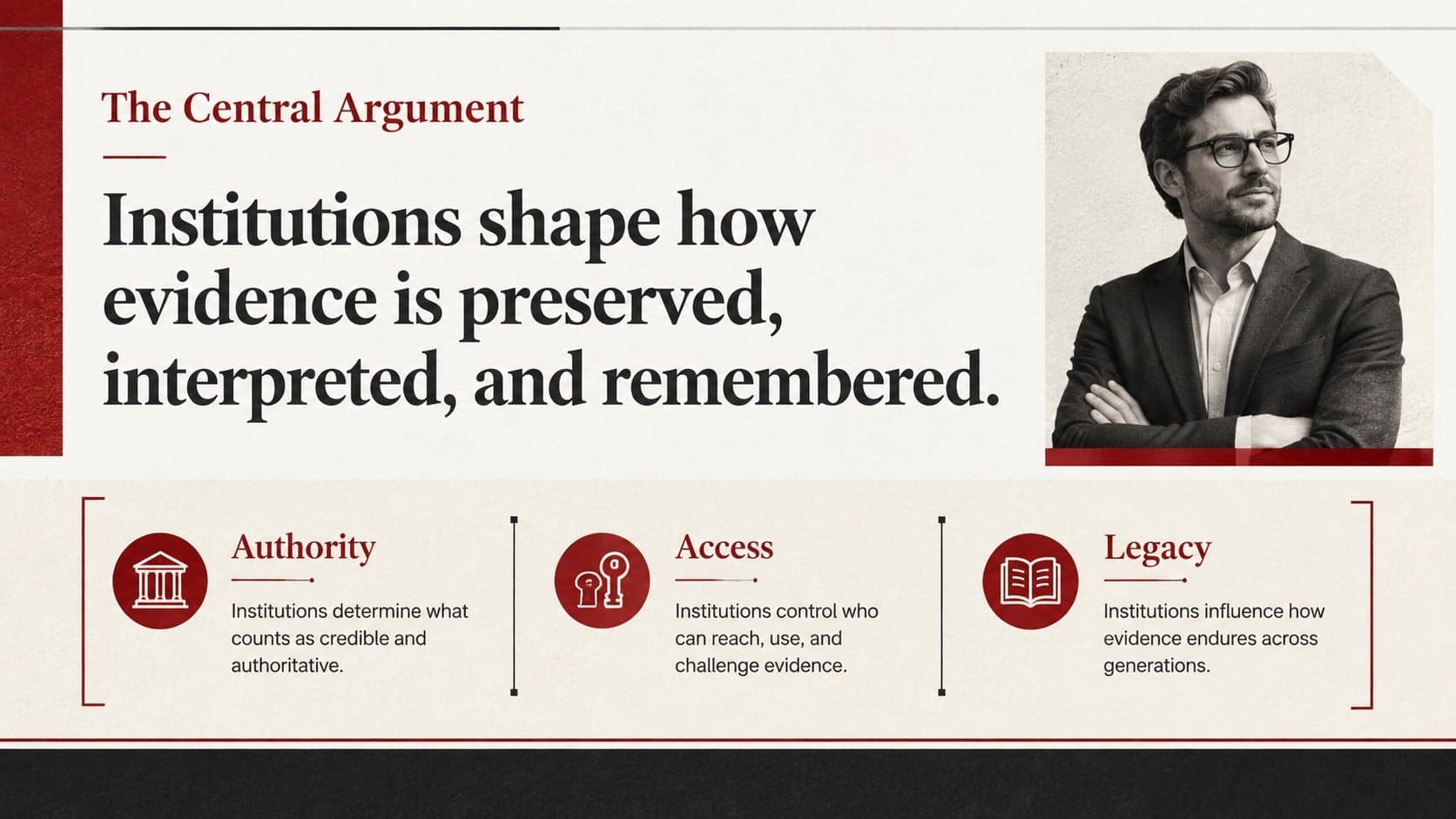 Formal lecture slide presenting a central argument with concise supporting points.