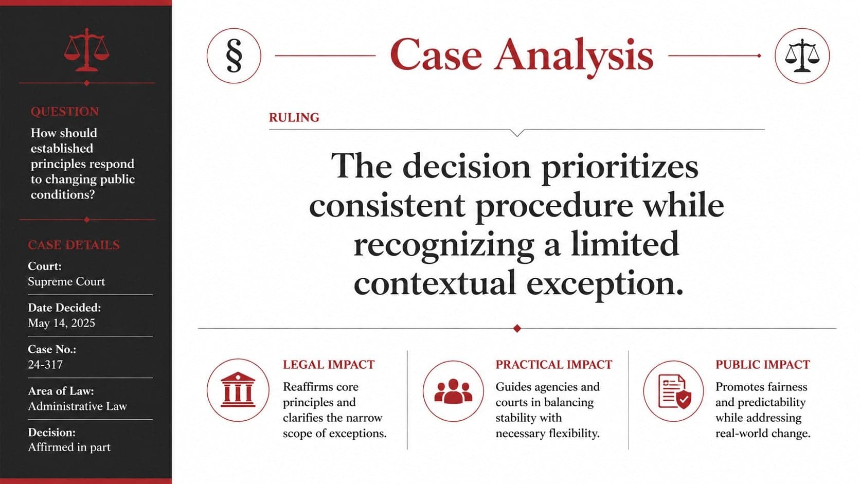 Formal red presentation for law with a case analysis and key ruling summary.