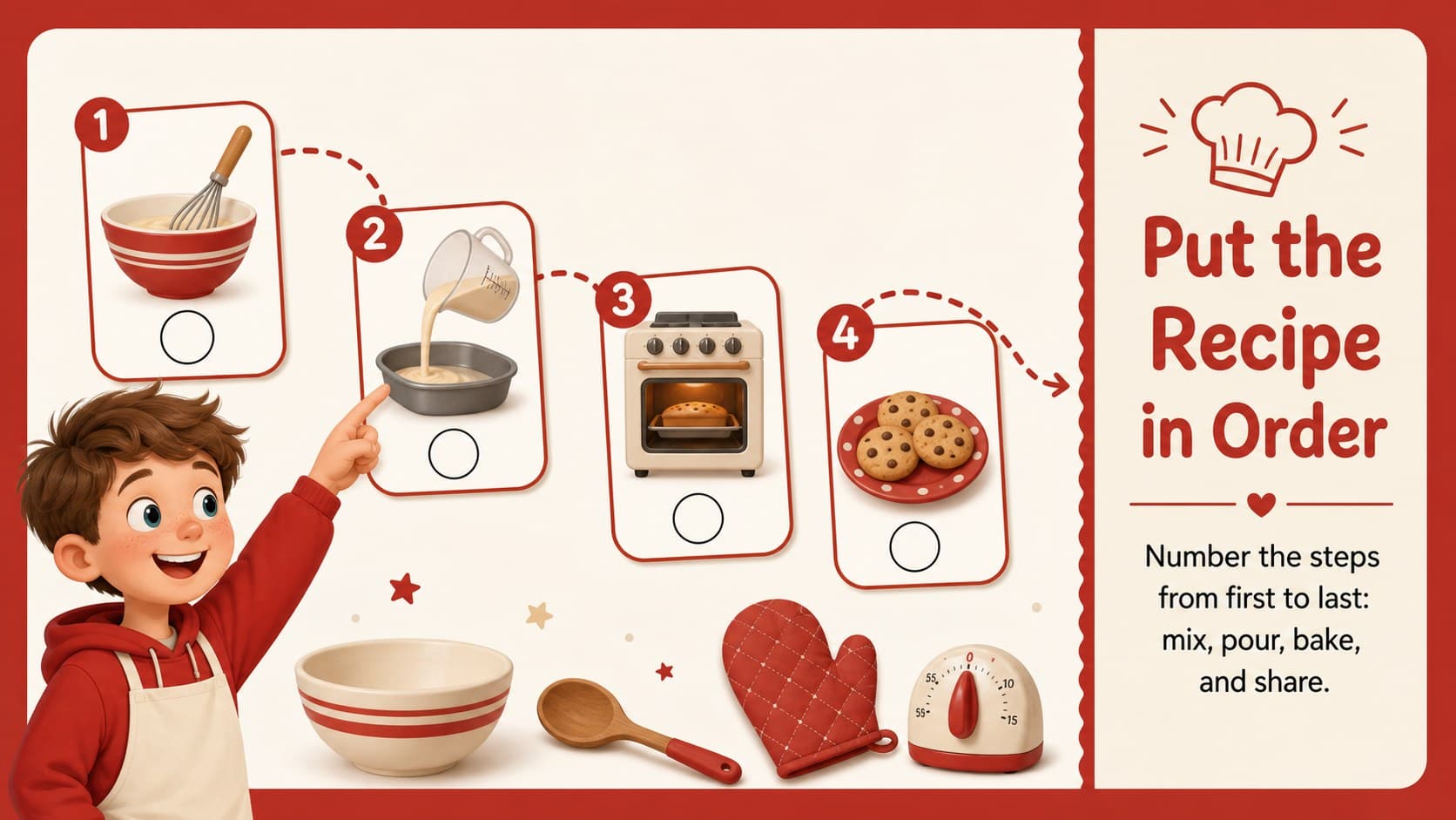 Recipe sequencing activity slide showing illustrated cooking steps in a red worksheet layout.