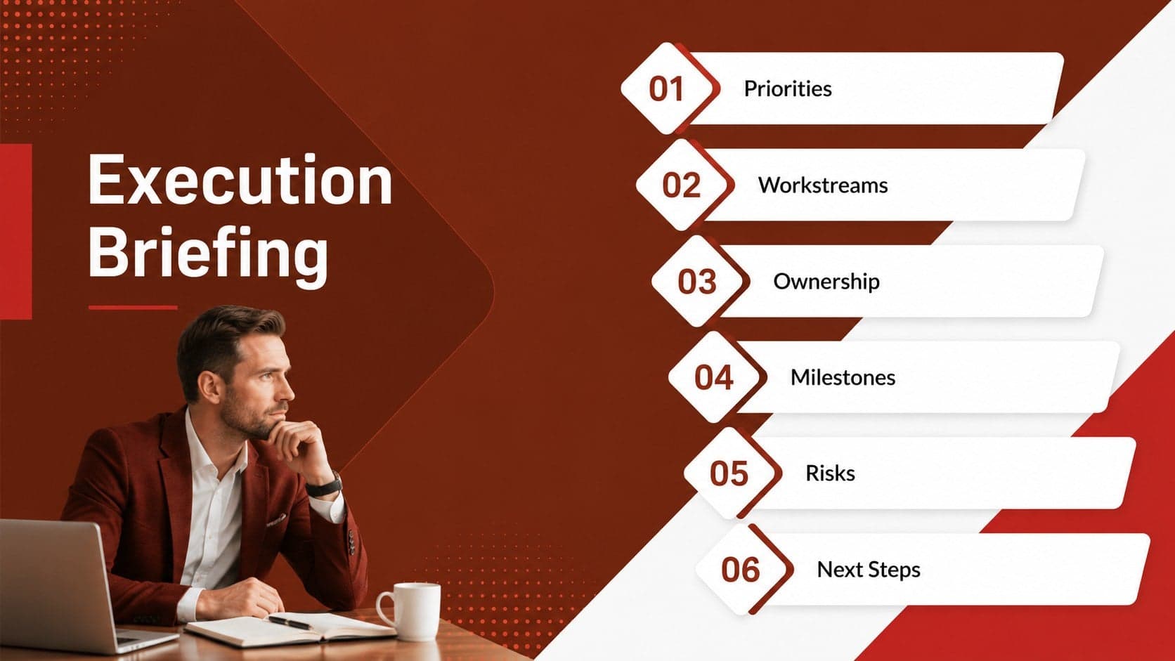 Project execution agenda slide outlining priorities, ownership, schedule, risks, and next steps.
