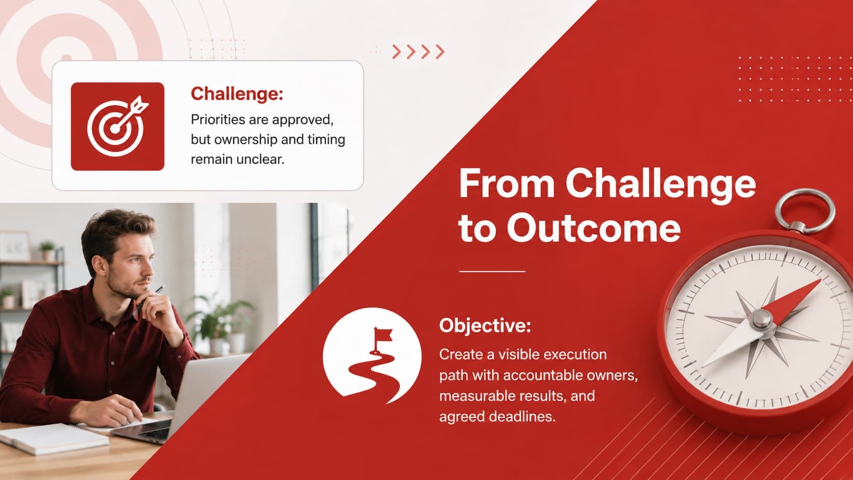 Project objectives slide connecting the delivery challenge with a focused execution outcome.