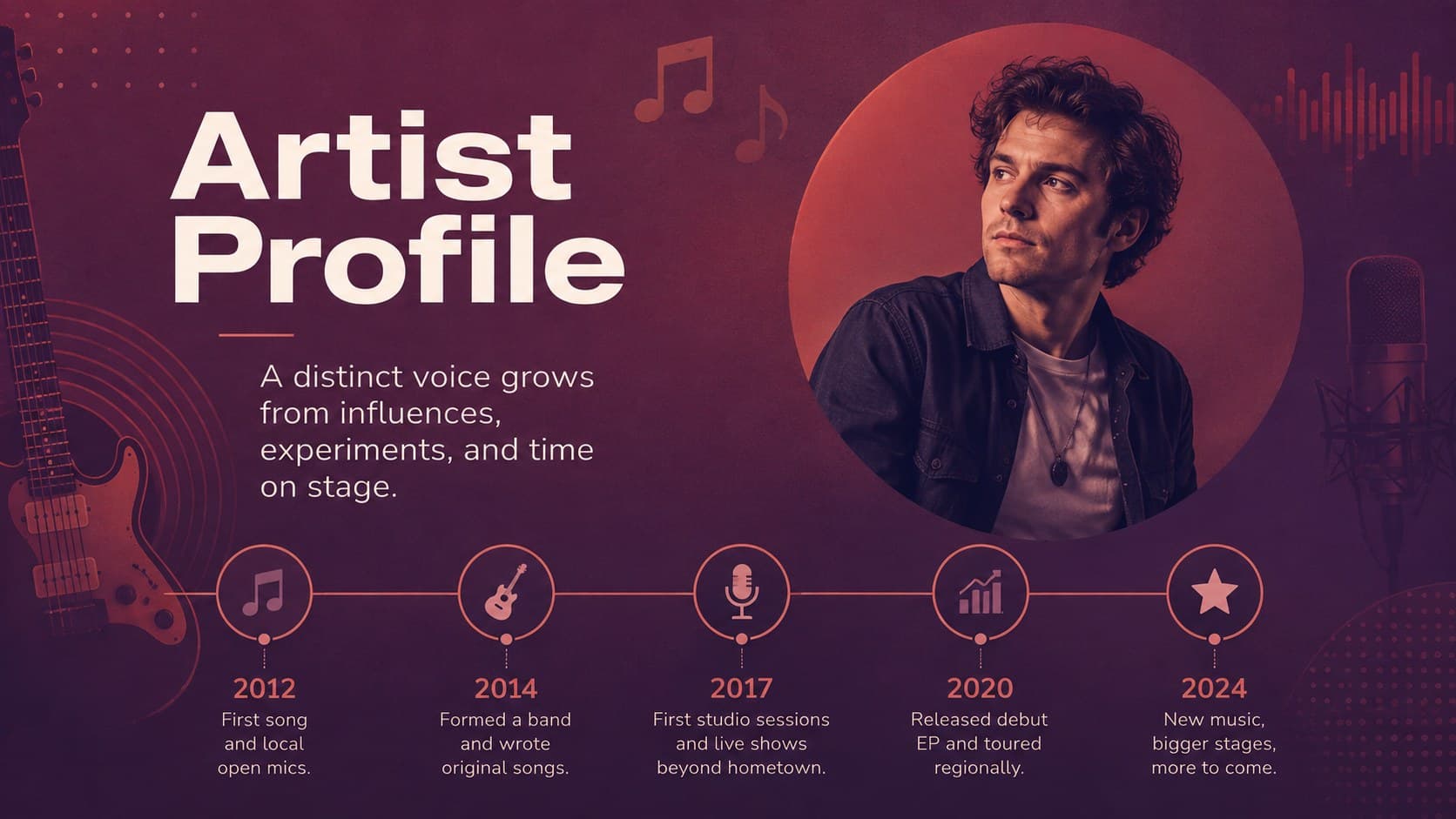 Artist profile slide presenting a performer biography beside a vivid red-purple portrait image.