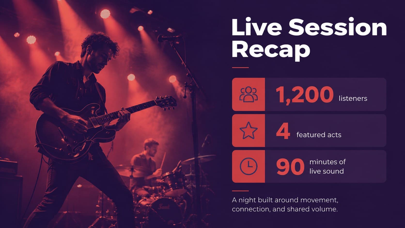 Concert recap slide showing event highlights, attendance details, and a dramatic red-purple stage image.