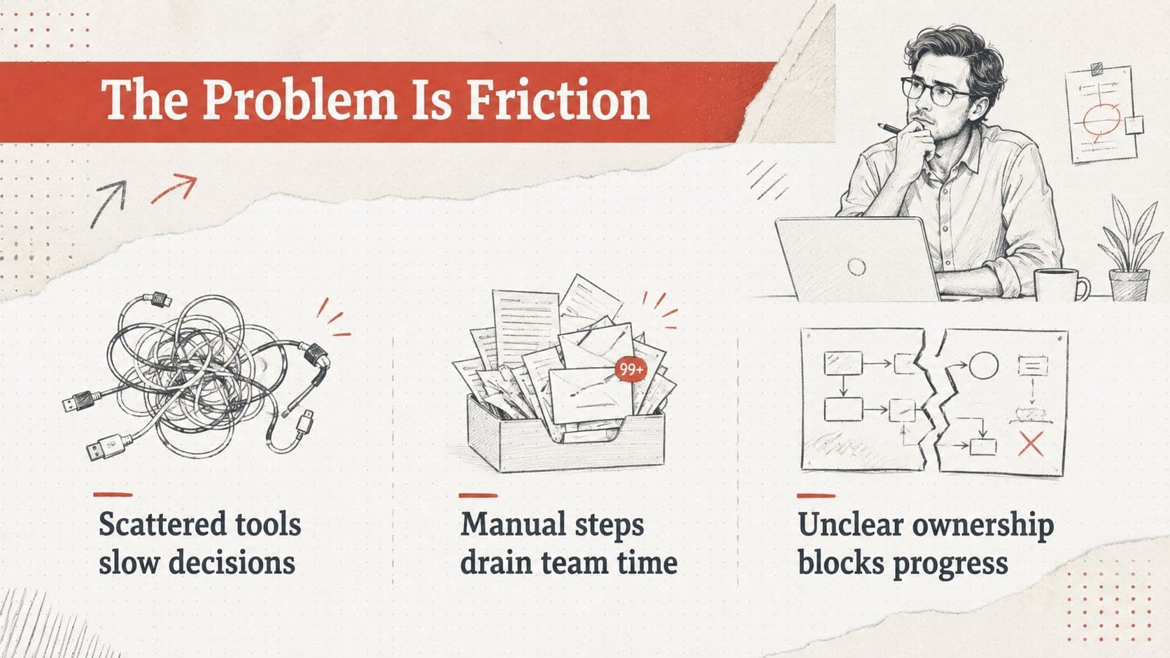 Creative founder story deck slide explaining three customer challenges with original desk-object sketches.