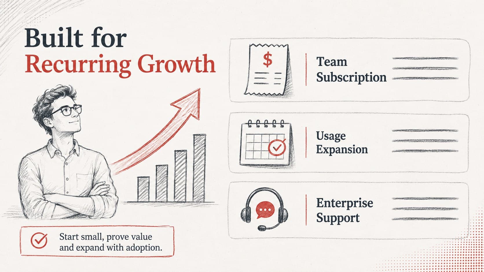 Illustrated product launch deck slide showing subscription revenue streams and expansion opportunities.