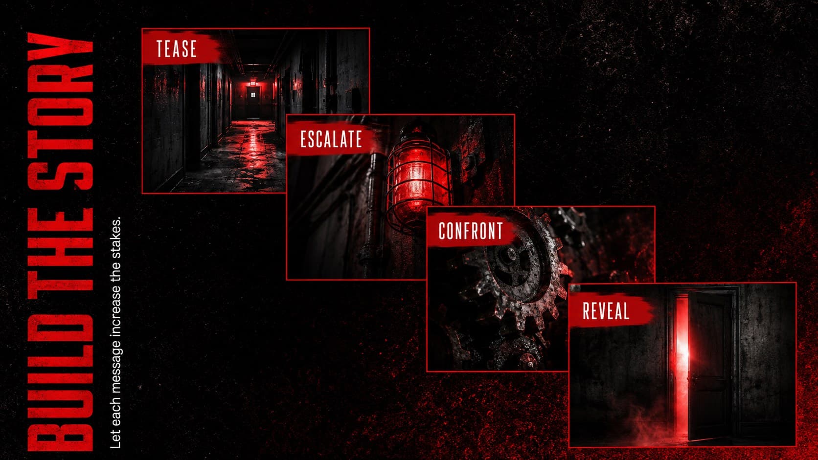 Dark campaign storyboard with four red-framed stages for building suspense and revealing a message.
