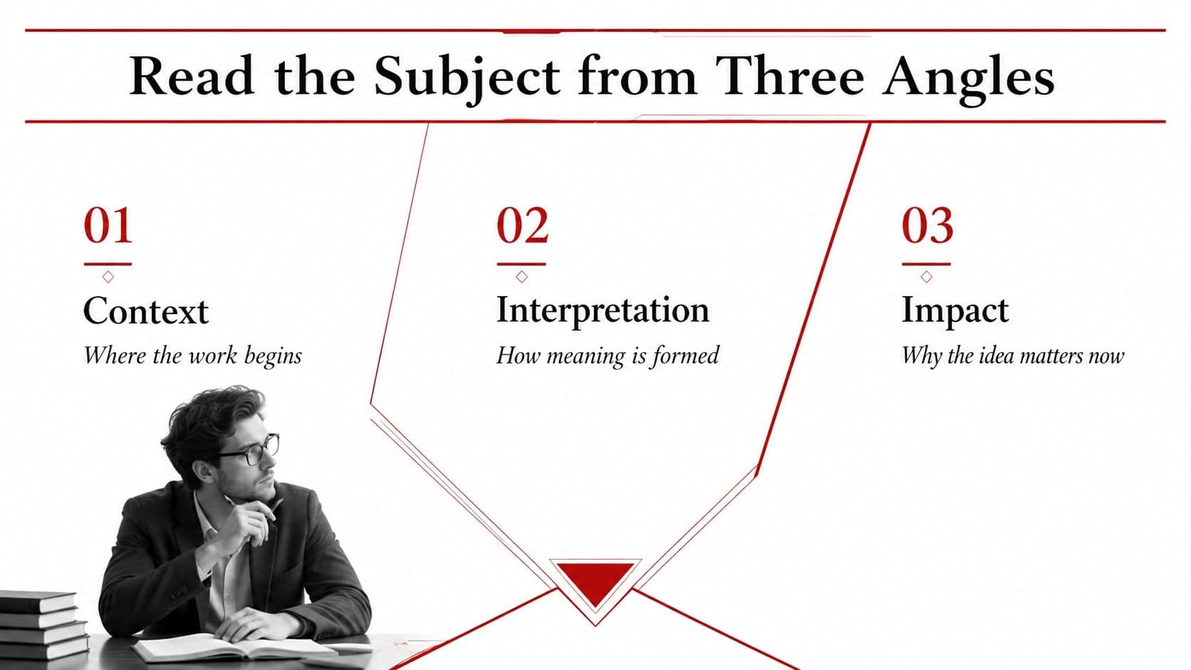 Geometric humanities slide deck layout comparing cultural context, interpretation, and impact.
