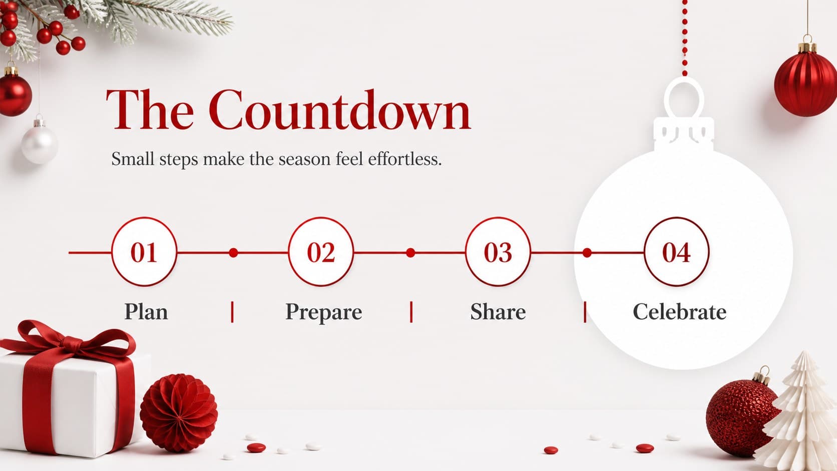 Christmas timeline slide mapping preparations from early December to the celebration day.