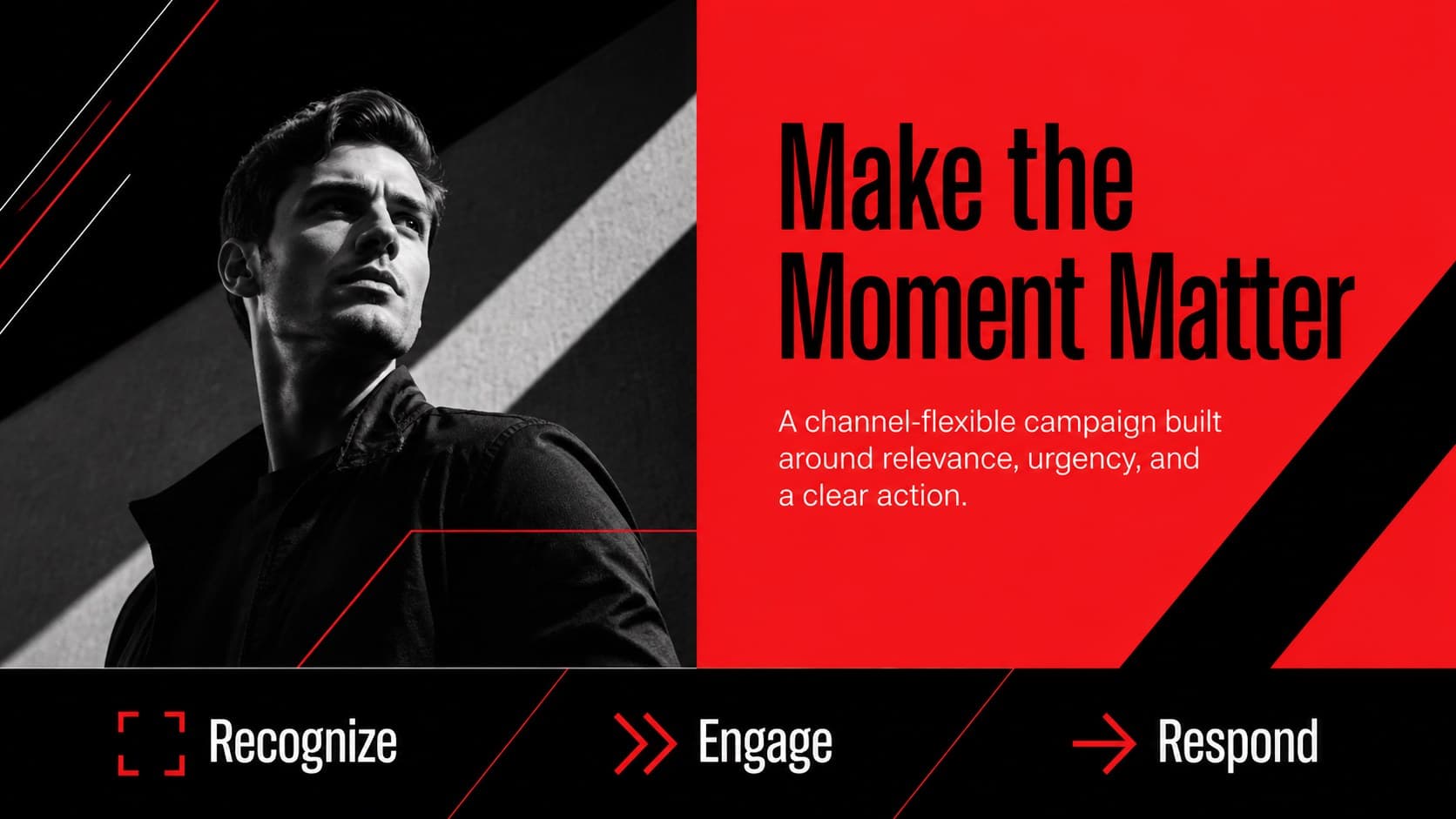 Advertising campaign concept slide featuring a central idea and three supporting message pillars.