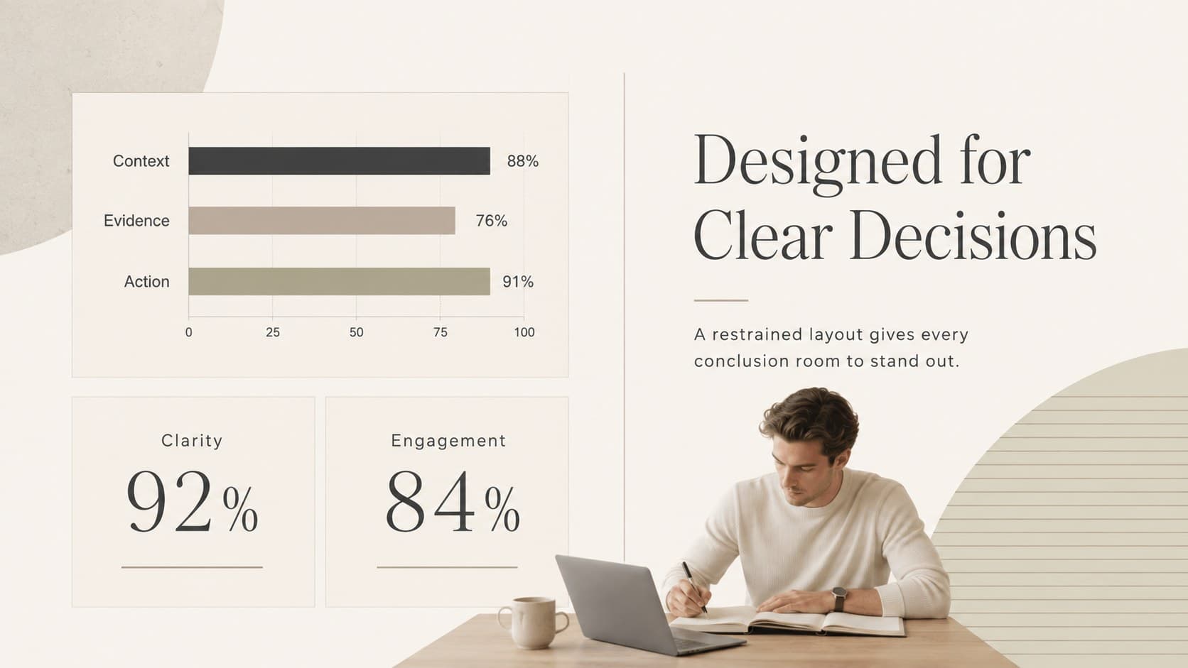 Elegant Google Slides theme for business featuring a key insight, supporting metrics, and a restrained cream-and-charcoal chart.