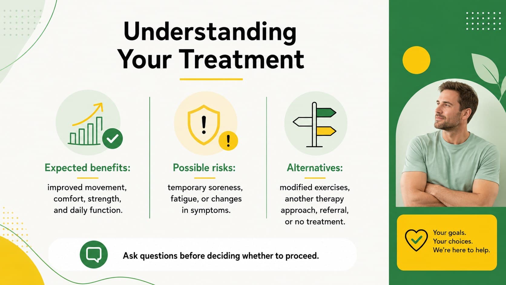 Therapy risks and benefits presentation page summarizing goals, expected outcomes, possible risks, and treatment alternatives.