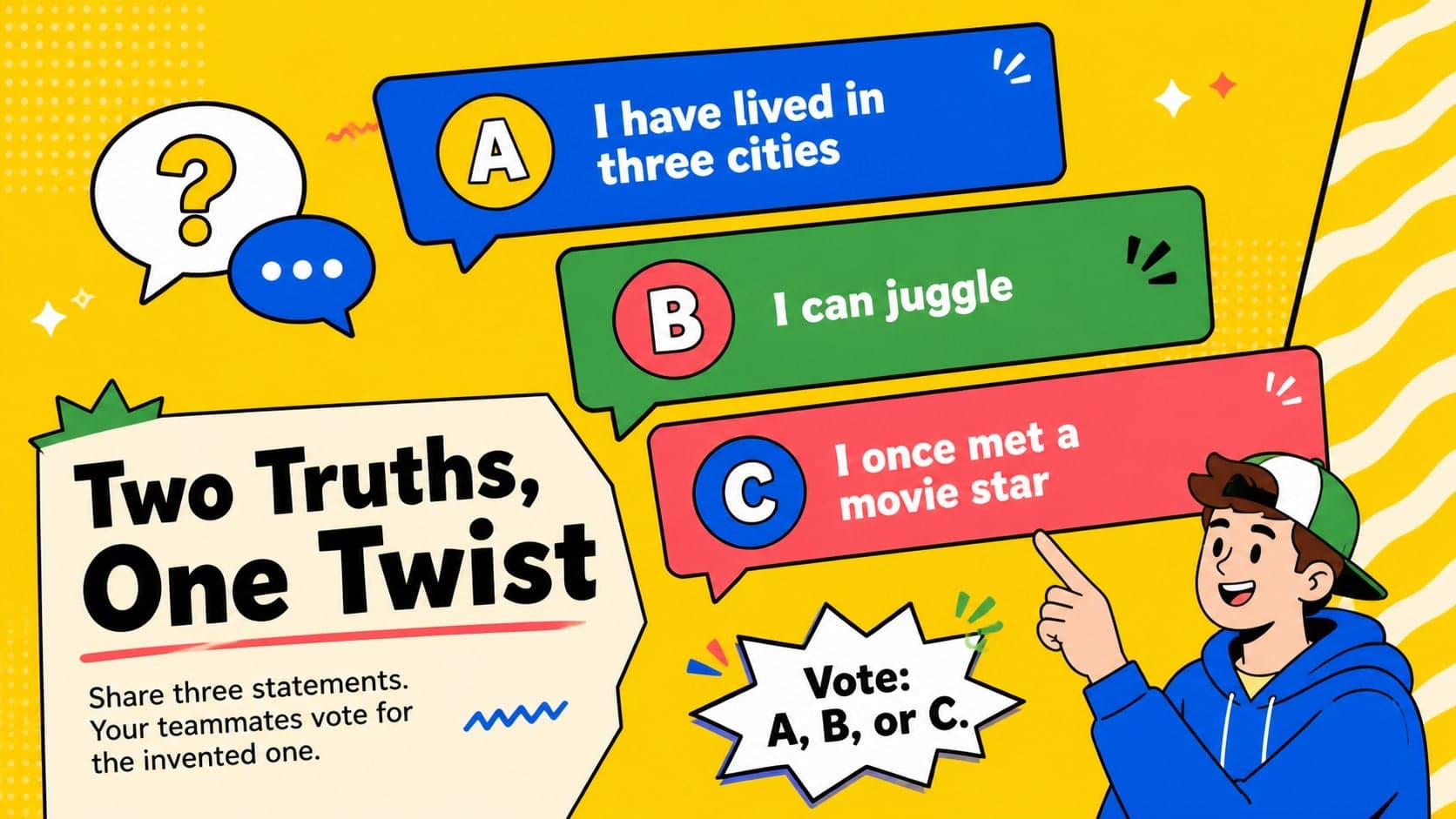Remote team building activity slide presenting a Two Truths, One Twist conversation game.