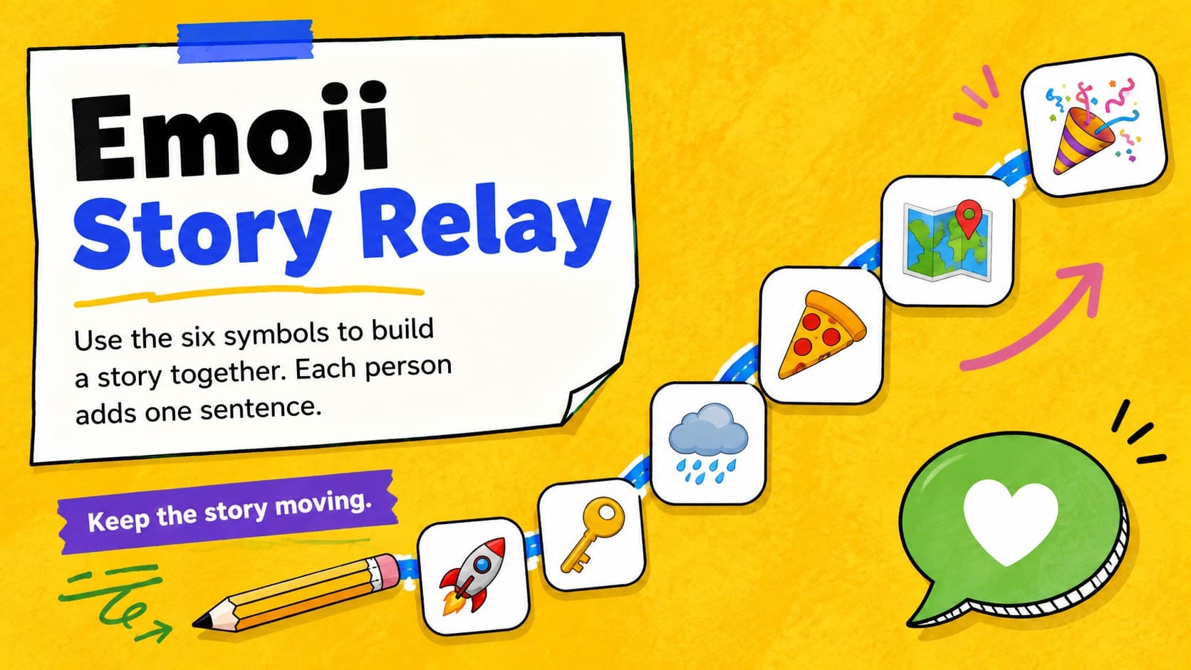Illustrated virtual meeting icebreaker slide for building a collaborative emoji story.