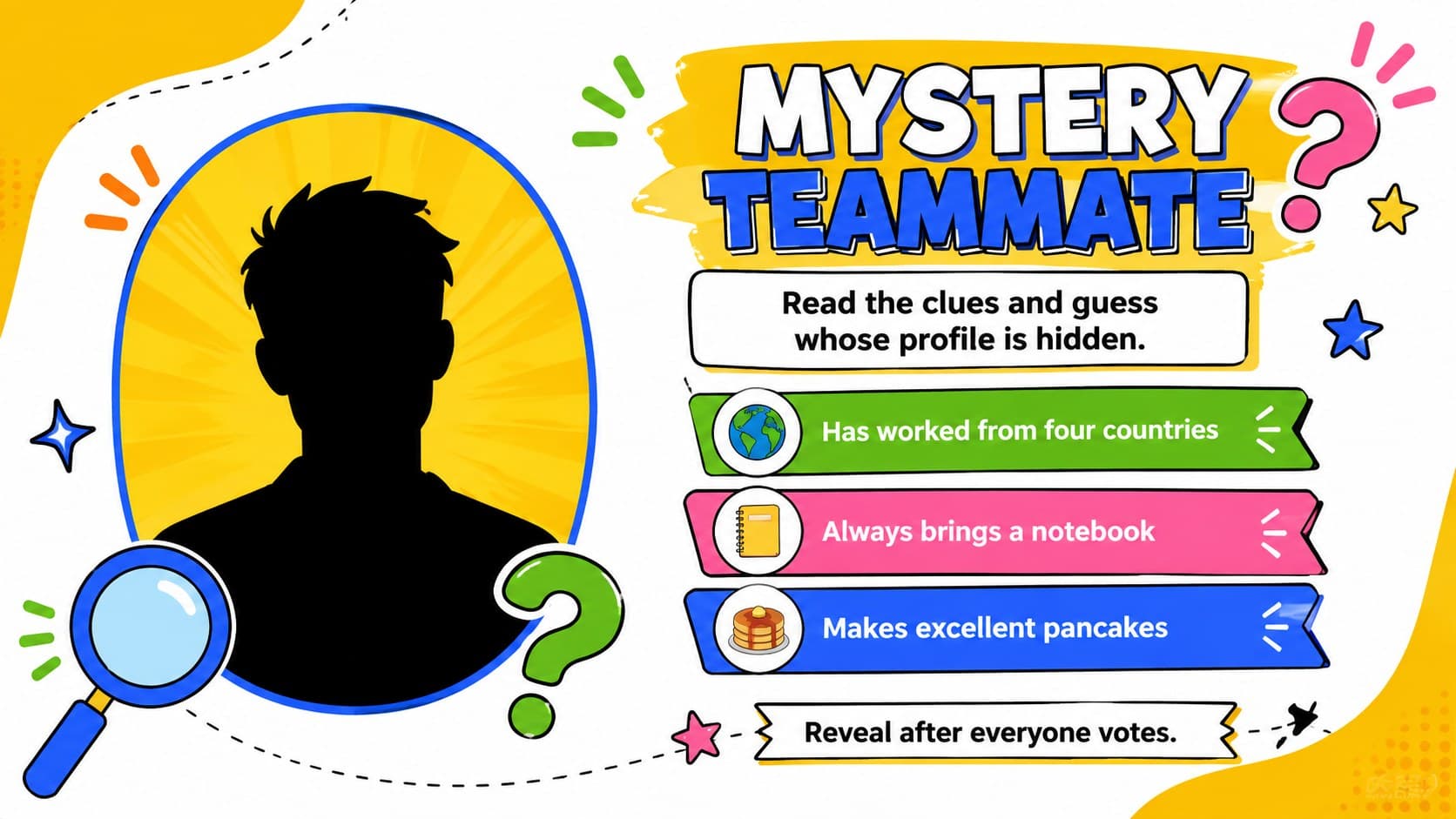Distributed team social presentation slide featuring a mystery teammate guessing game.