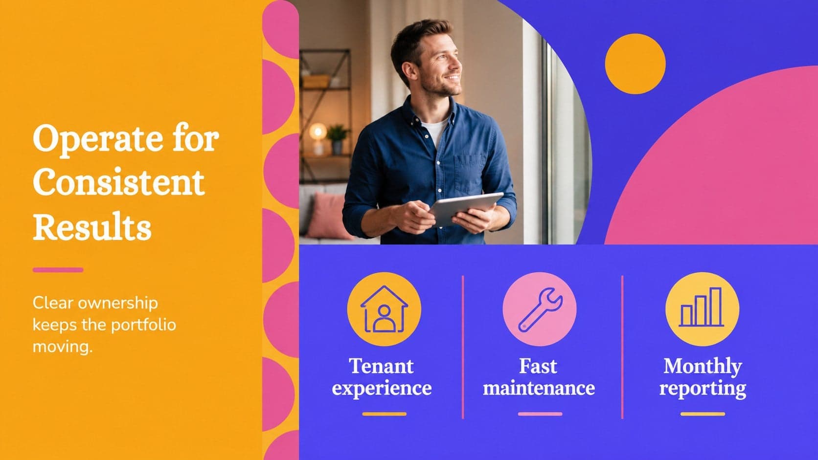 Property management proposal slide showing an organized operating model for rental assets.