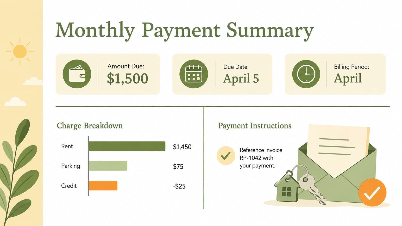 Visual rental billing statement with a payment summary, balance status, and monthly charge breakdown in yellow and green.