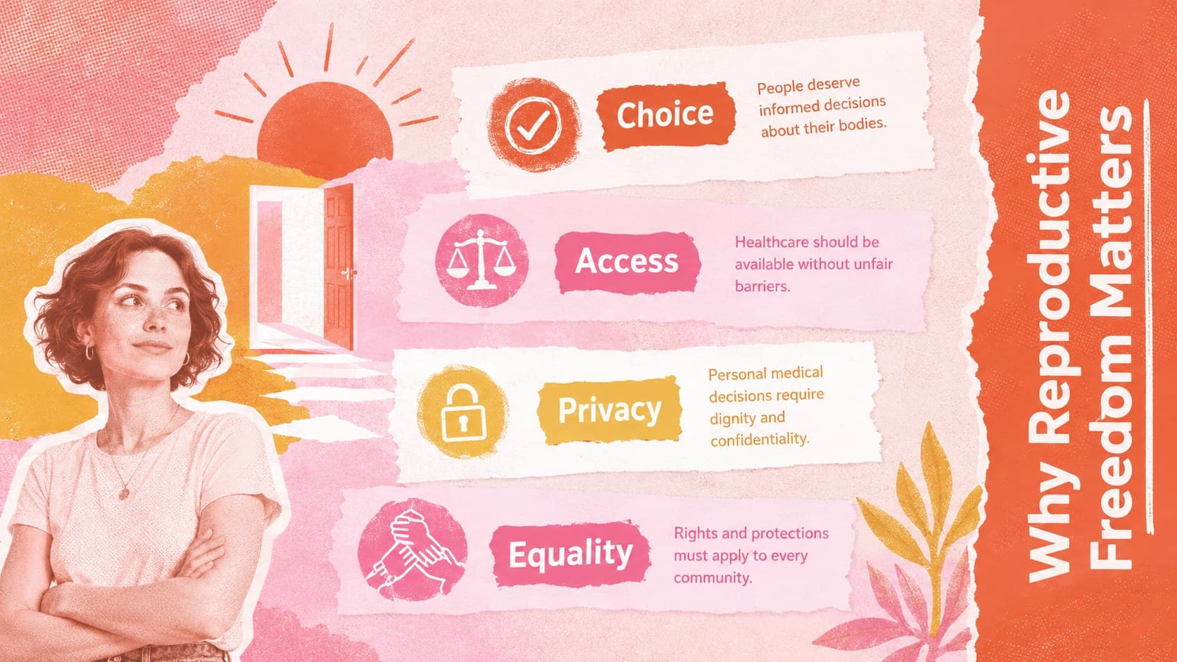 Bodily autonomy education slide explaining choice, access, privacy, and equality through a vivid collage layout.