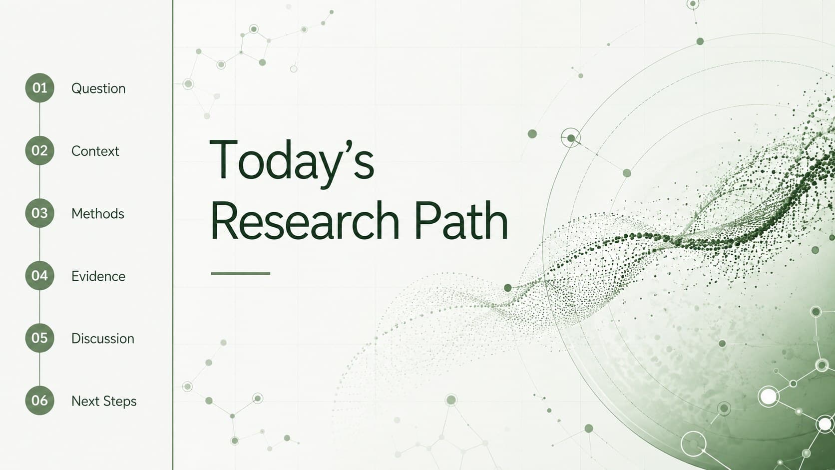 Green academic symposium agenda slide outlining the sequence of a research presentation.