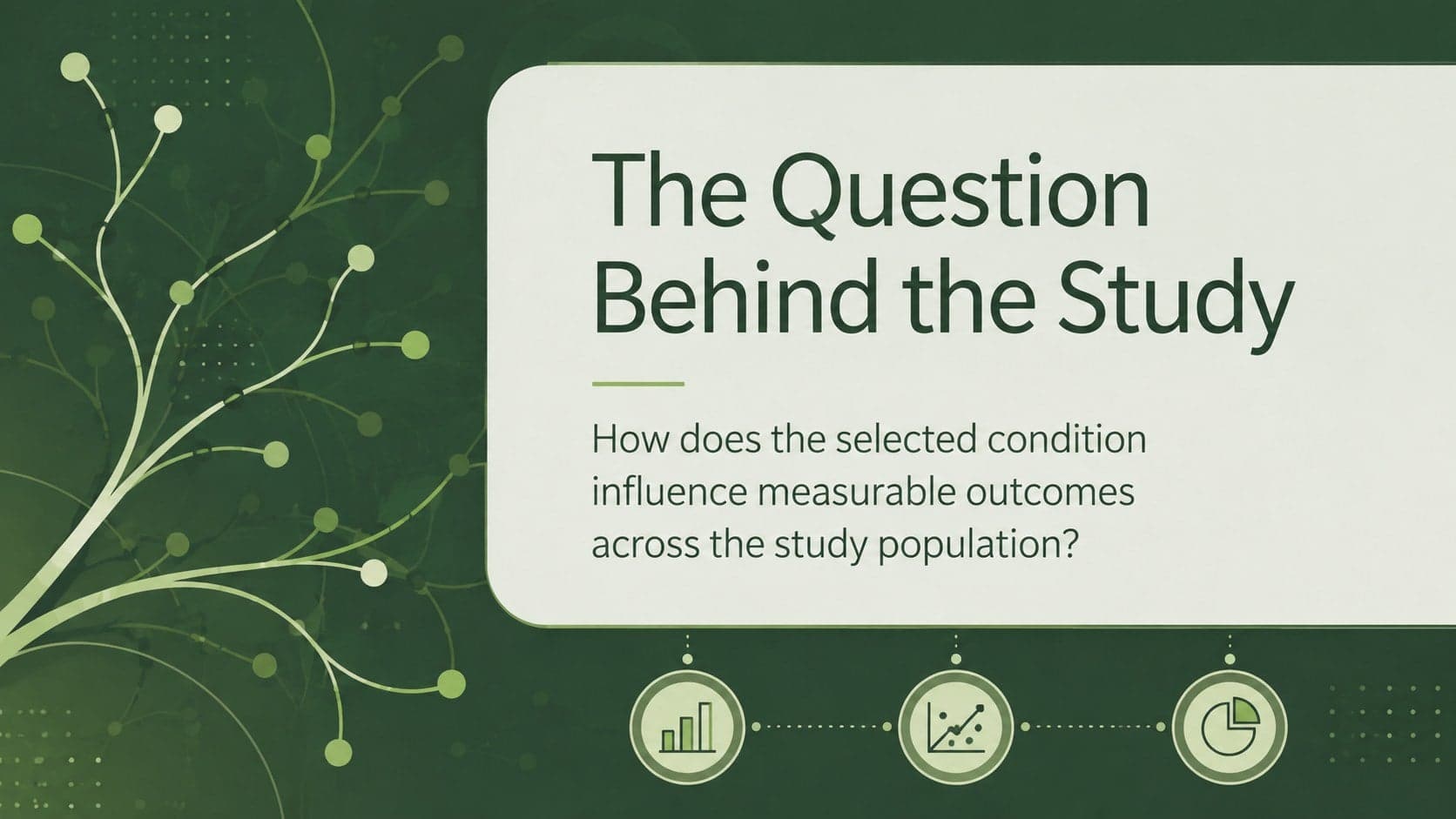 Minimal research question slide presenting a central hypothesis for an academic symposium.