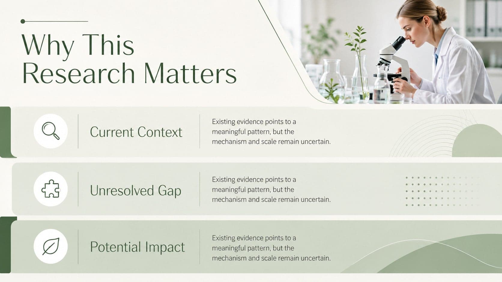 Research background slide using green panels to summarize context, gap, and study relevance.